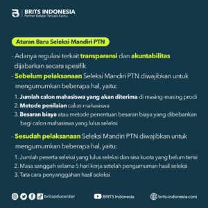 Bimbel UTBK Terbaik BRITS Indonesia Yogyakarta Malang Bandung - 082264224264