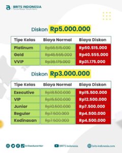 Bimbel Karantina Kedokteran Terbesar Supercamp, Bimbel UTBK SNBT Terbaik BRITS Indonesia Yogyakarta Malang Bandung - 082264224264