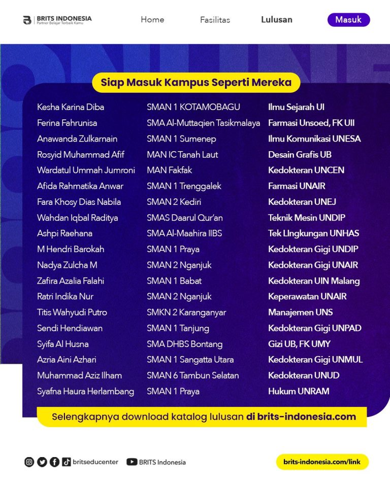 Bimbel Kedokteran Terbesar Supercamp, Bimbel MANDIRI Masuk PTN PTS Terbaik BRITS Indonesia Yogyakarta Malang Bandung - 082264224264