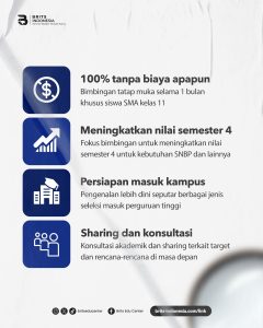 Bimbel Kedokteran Terbesar Supercamp, Bimbel MANDIRI Masuk PTN PTS Terbaik BRITS Indonesia Yogyakarta Malang Bandung - 082264224264