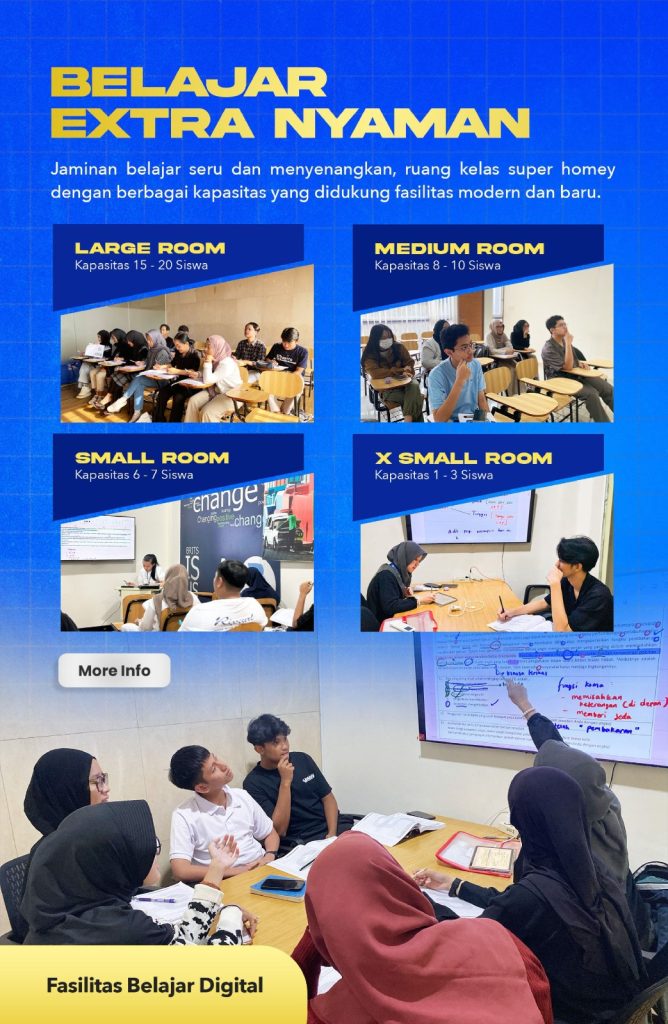 Brosur PROGRAM kelas 10 11 SMA dan kelas 7 8 9 SMP BRITS Indonesia - Belajar Intensif 082264224264