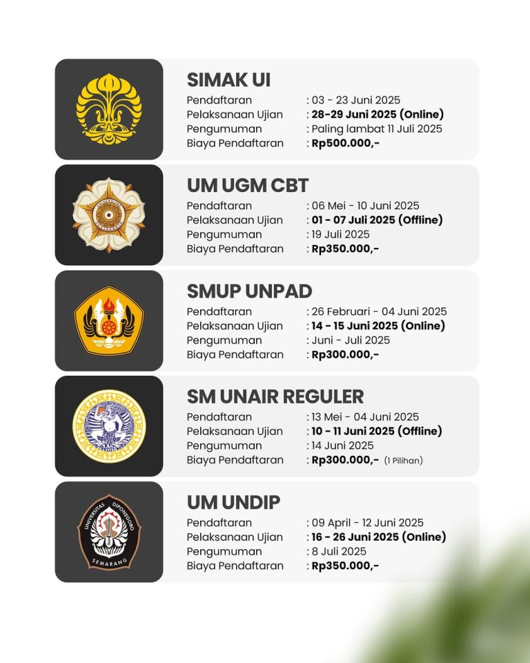 Bimbel Supercamp Kedokteran Terbesar, Bimbel UTBK SNBT Masuk PTN PTS Terbaik BRITS Indonesia Yogyakarta Malang Bandung Samarinda - 082264224264