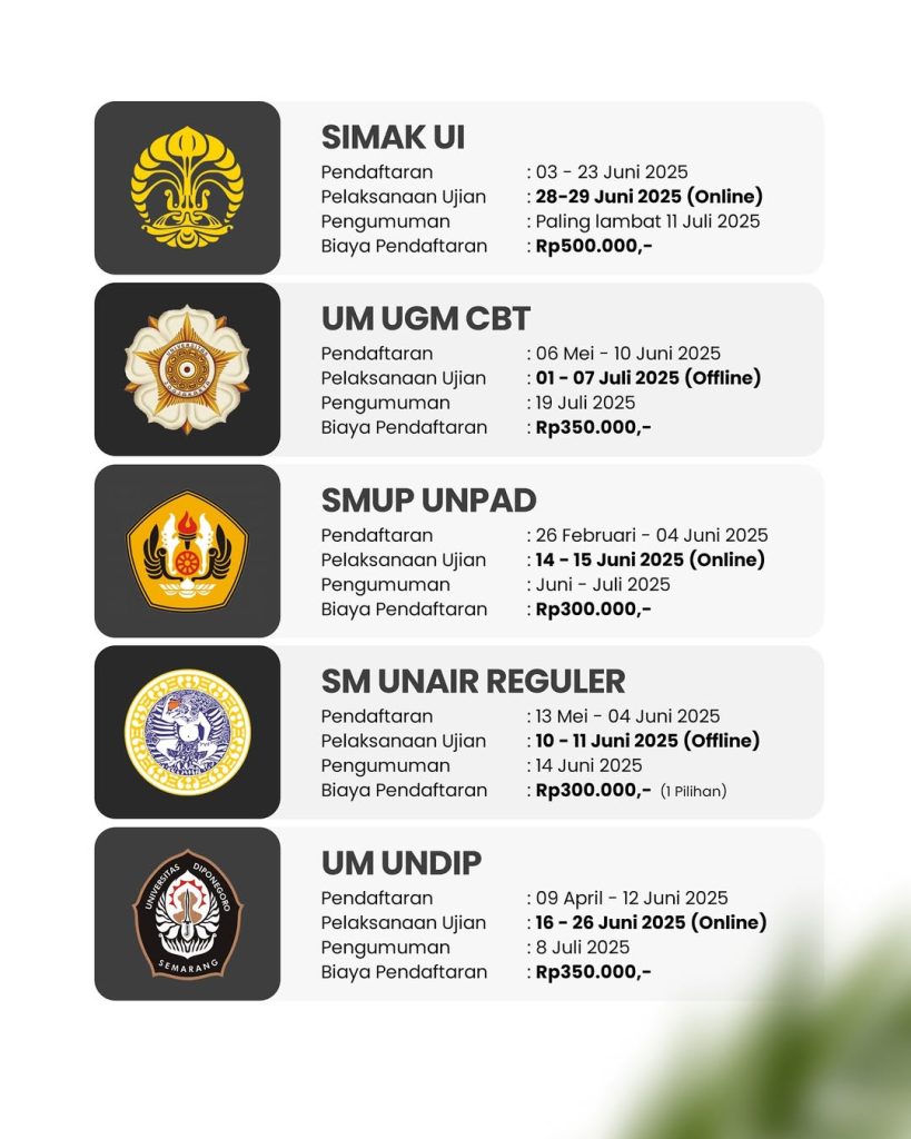 Bimbel Supercamp Kedokteran Terbesar, Bimbel UTBK SNBT Masuk PTN PTS Terbaik BRITS Indonesia Yogyakarta Malang Bandung Samarinda - 082264224264