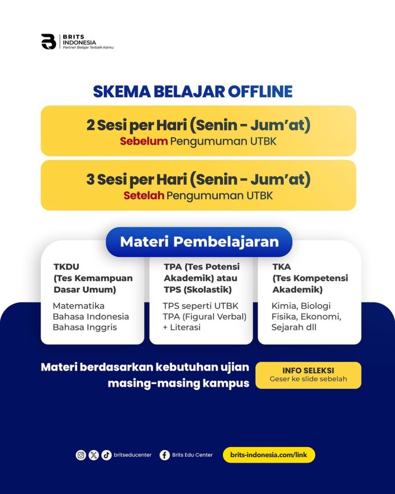 Bimbel Supercamp Kedokteran Terbesar, Bimbel UTBK SNBT Masuk PTN PTS Terbaik BRITS Indonesia Yogyakarta Malang Bandung Samarinda - 082264224264