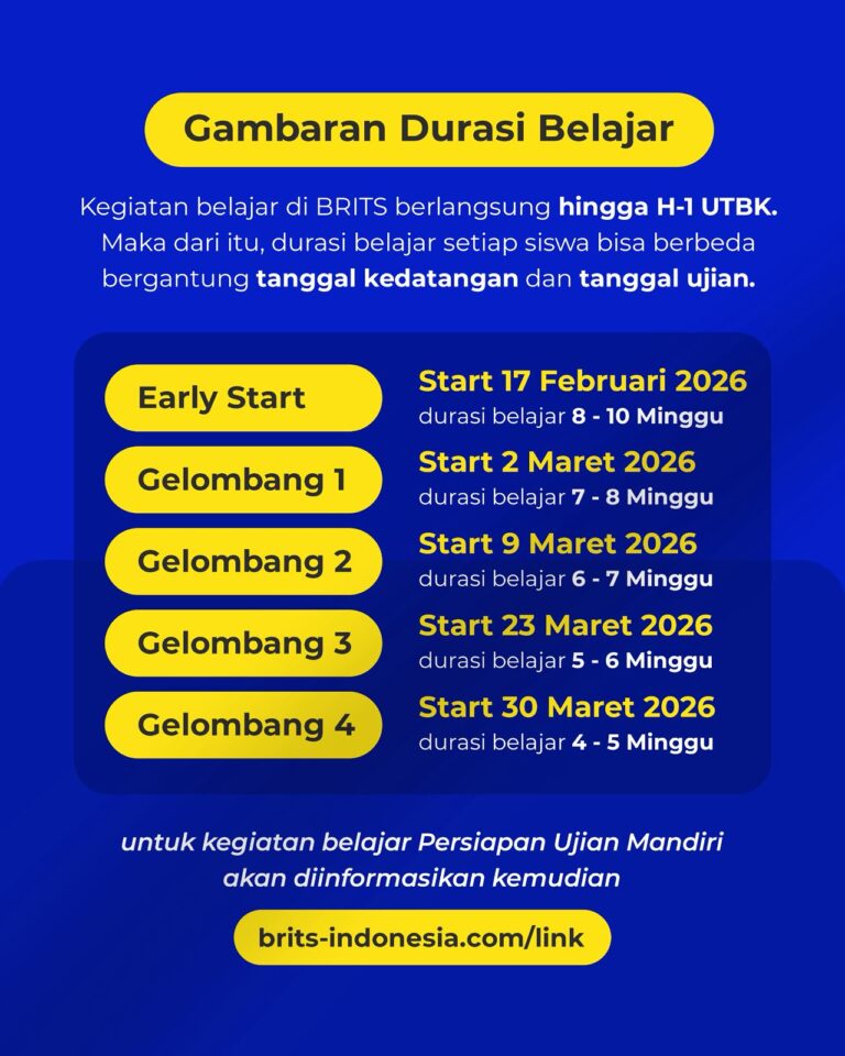 Program Superintensif UTBK Mandiri Kedokteran BRITS Indonesia Malang Bandung Yogyakarta Semarang Samarinda - Bimbel Sukses UTBK Masuk PTN 082132299889