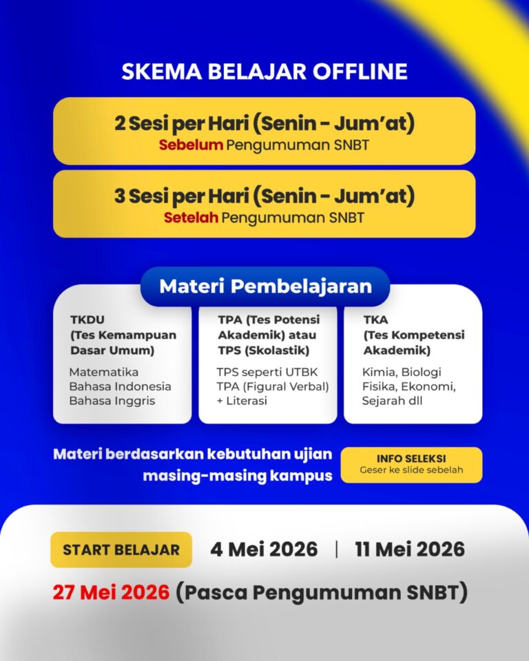 Brosur Program Seleksi Mandiri PTN IUP PTS 2026 bimbel BRITS Indonesia JAMINAN LULUS