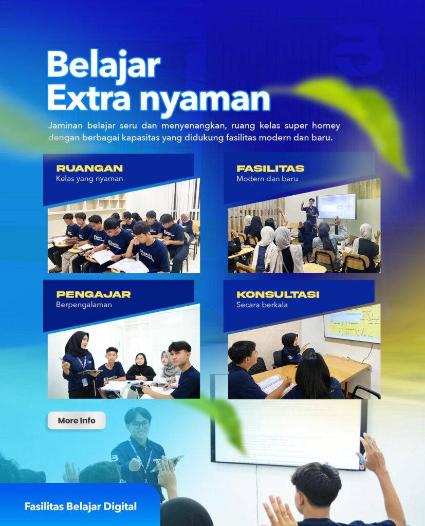 Bimbel PROGRAM kelas 10 11 SMA & 9 SMP BRITS Indonesia - Belajar Intensif - Bimbel Sukses Masuk PTN