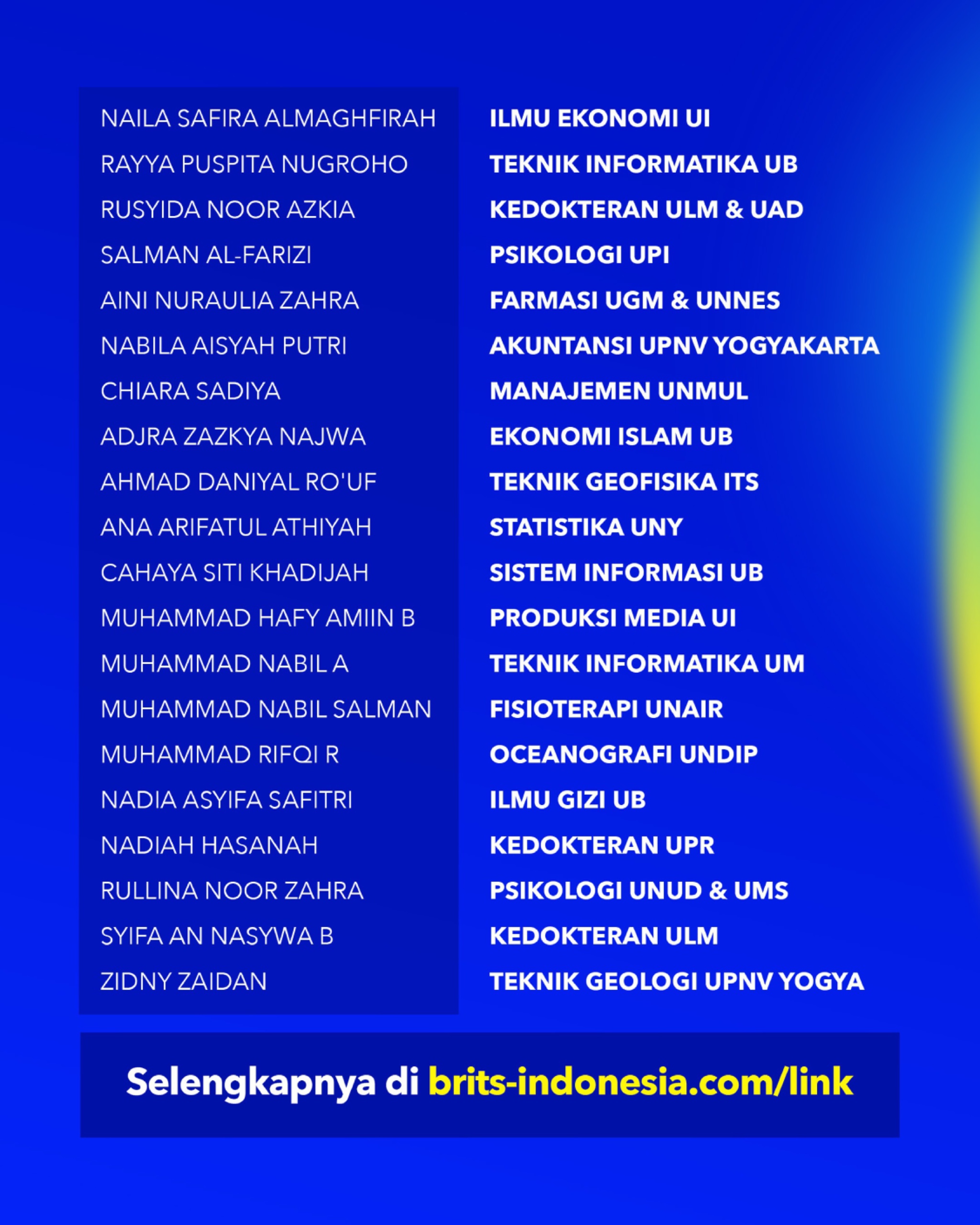 Bimbel Online UTBK SNBT Terbaik, Bimbel Online Masuk Kampus - BRITS Indonesia Yogyakarta Malang Bandung Semarang Surabaya Samarinda