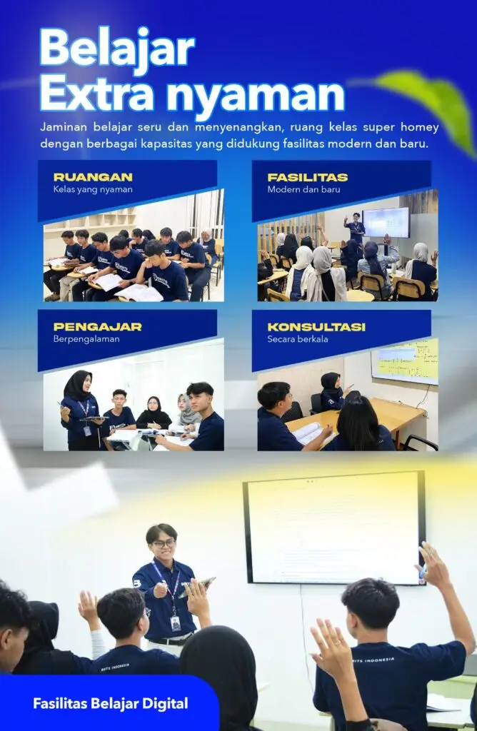 Brosur Program kelas 10 11 SMA BRITS Indonesia