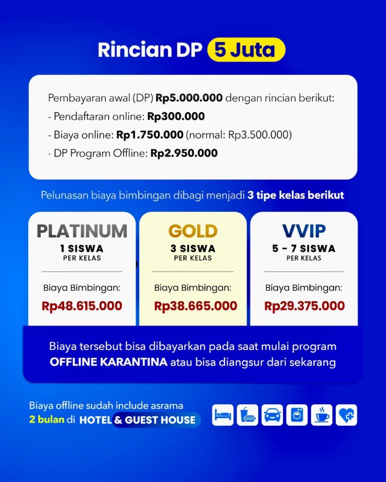 Brosur Supercamp Max Bimbel Jaminan Kedokteran (Online + Offline Karantina) BRITS Indonesia